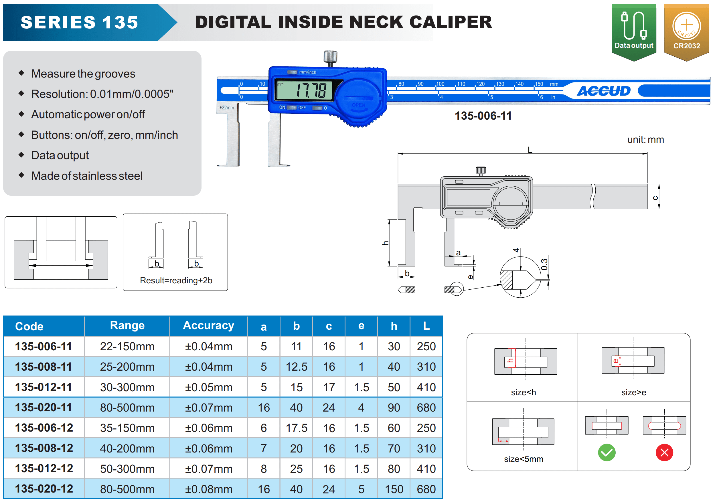 Technical Specifications