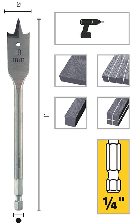 Alpen holz flat wood bit series specifications