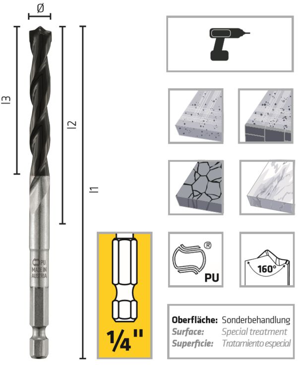 Alpen HSS PZ-Cobalt series specifications