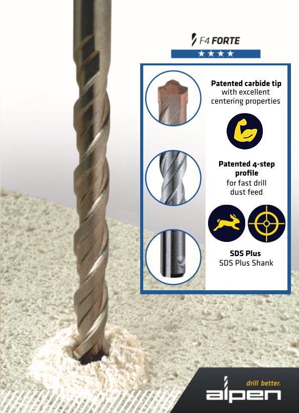 Alpen HSS Cobalt series drill bit features