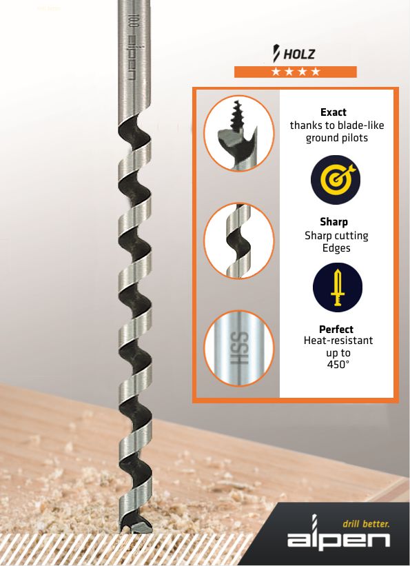 Alpen HSS Cobalt series drill bit features