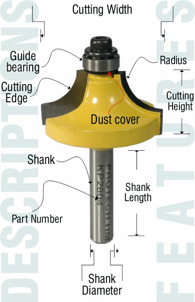 Features and descriptions for a beading router bit