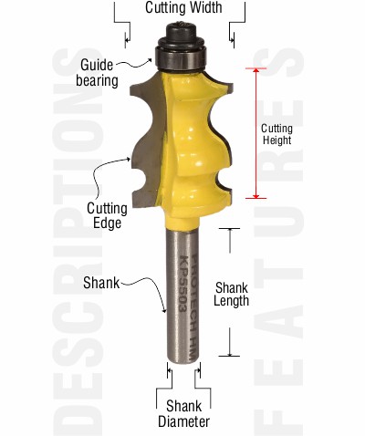 Descriptions for classical cove router bits from PRO-TECH