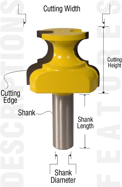 Descriptions for classical cove router bits from PRO-TECH