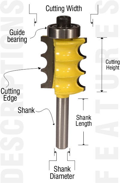 Descriptions for classical cove router bits from PRO-TECH