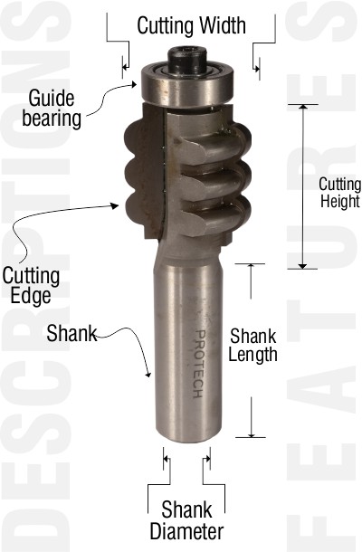 Descriptions for classical cove router bits from PRO-TECH