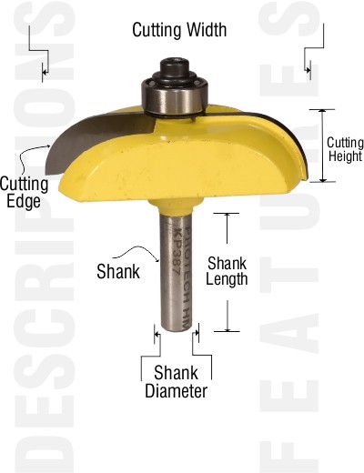 Descriptions for classical cove router bits from PRO-TECH