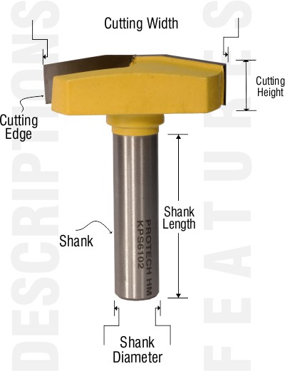 Descriptions for classical cove router bits from PRO-TECH